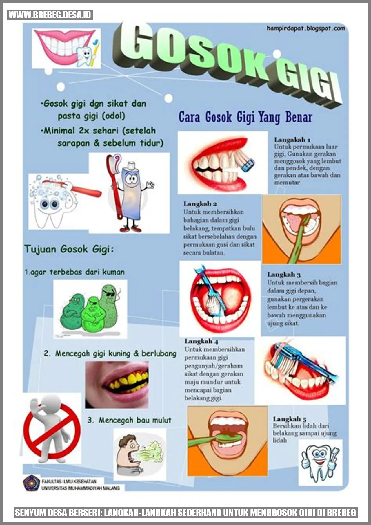 Senyum Desa Berseri: Langkah-langkah Sederhana untuk Menggosok Gigi di Brebeg